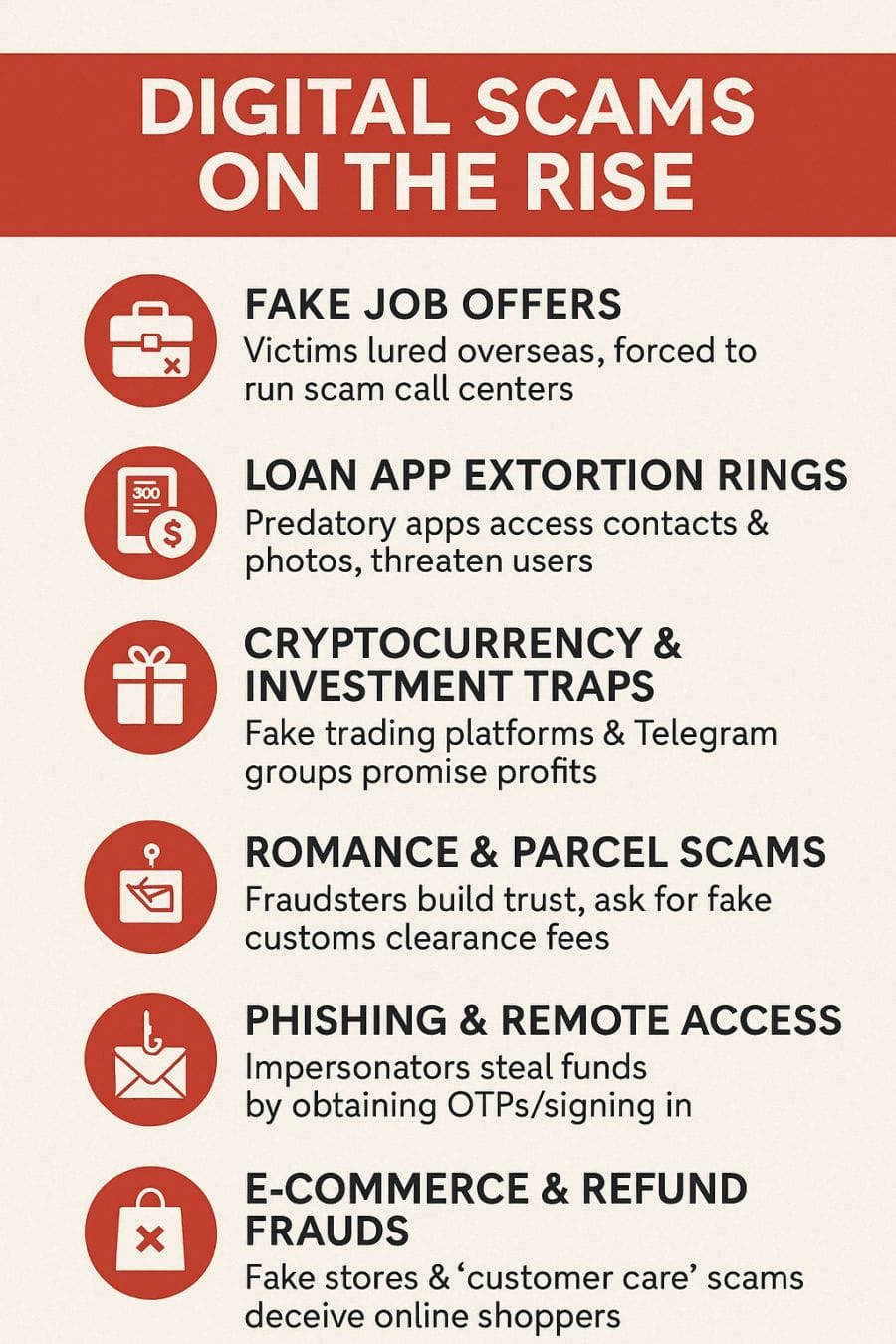 Digital Scams on the Rise: How Online Criminals Are Trapping Victims Worldwide